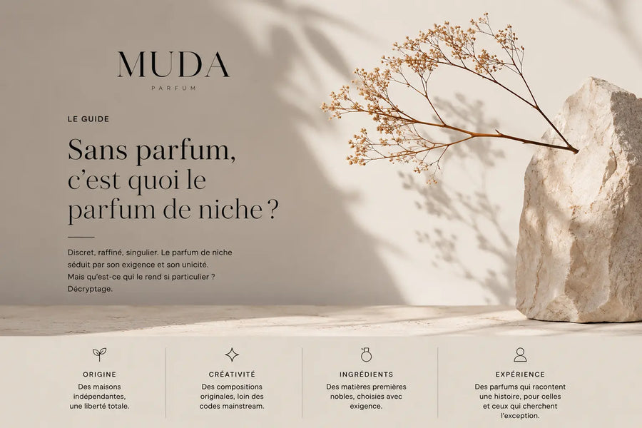 C'est quoi le parfum de niche ? Muda Parfum